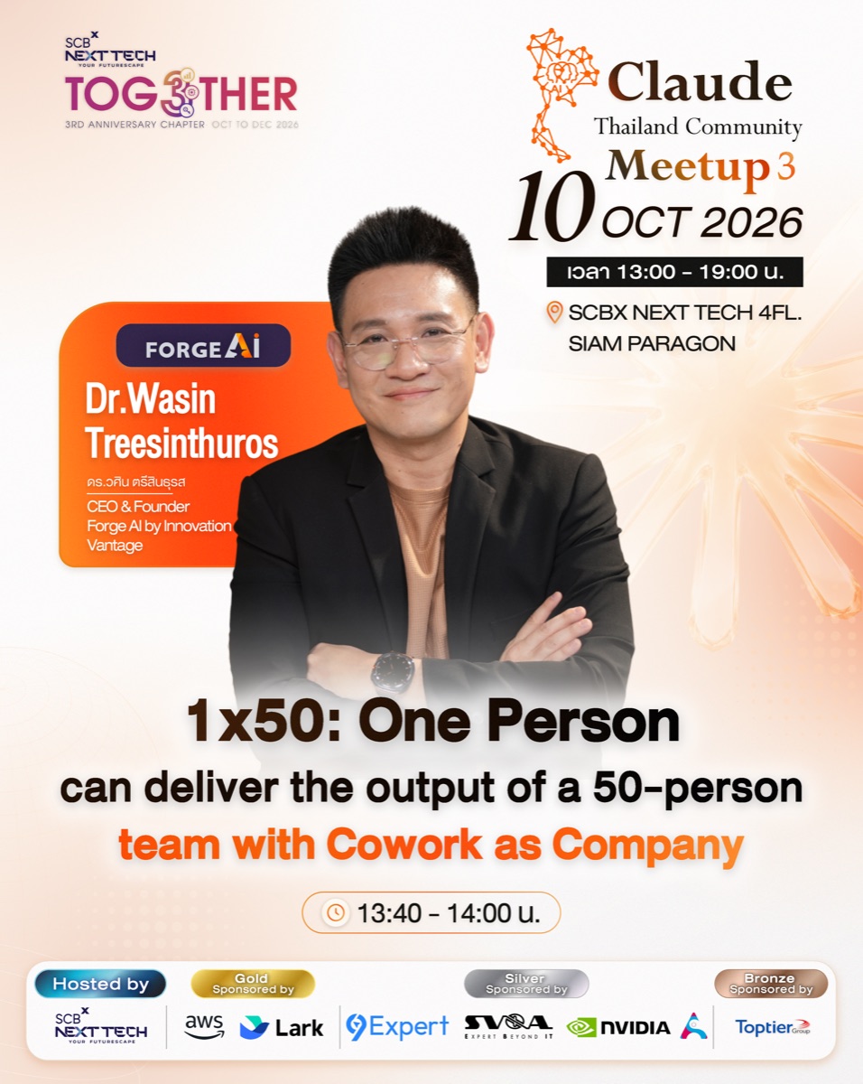 การ์ดแนะนำ Speaker Dr. Wasin Treesinthuros หัวข้อ 1 × 50: One person can deliver the output of a 50-person team with Cowork as Company เวลา 13:40 - 14:00 น.